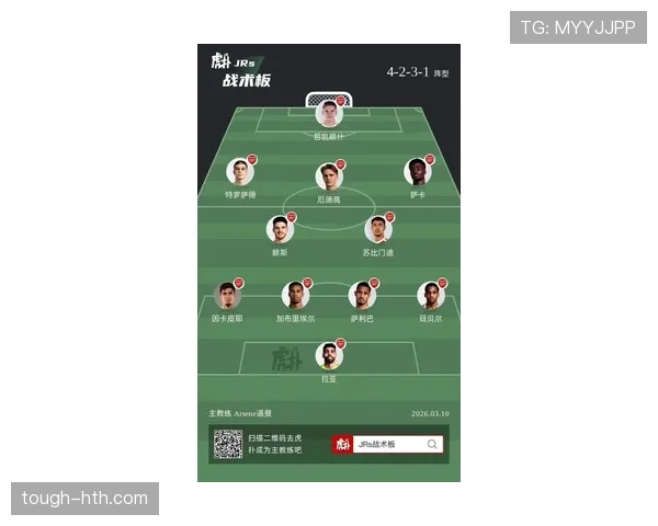 阿森纳阵容调整最新消息