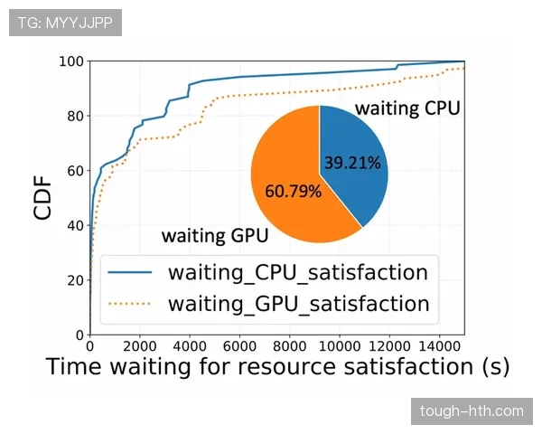 萨卡是否刷数据：进攻参与度与终结效率分析
