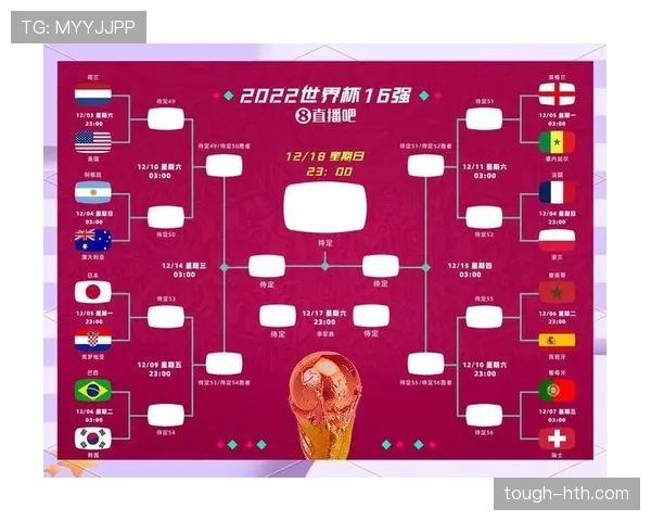 2026世界杯48队赛制为什么最终确定为12组方案
